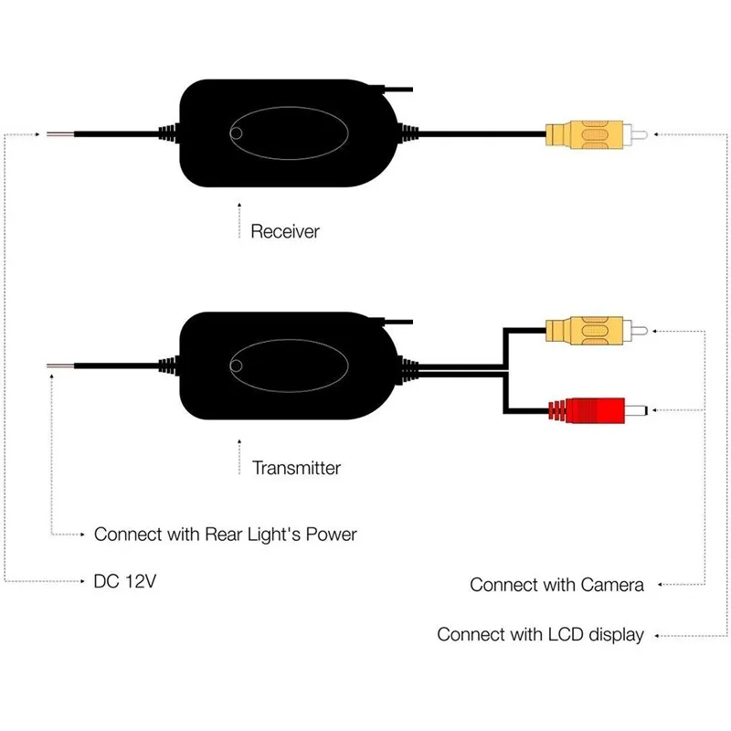 High quality 4.3 Inch Car LCD Monitor With Reverse Side View Camera