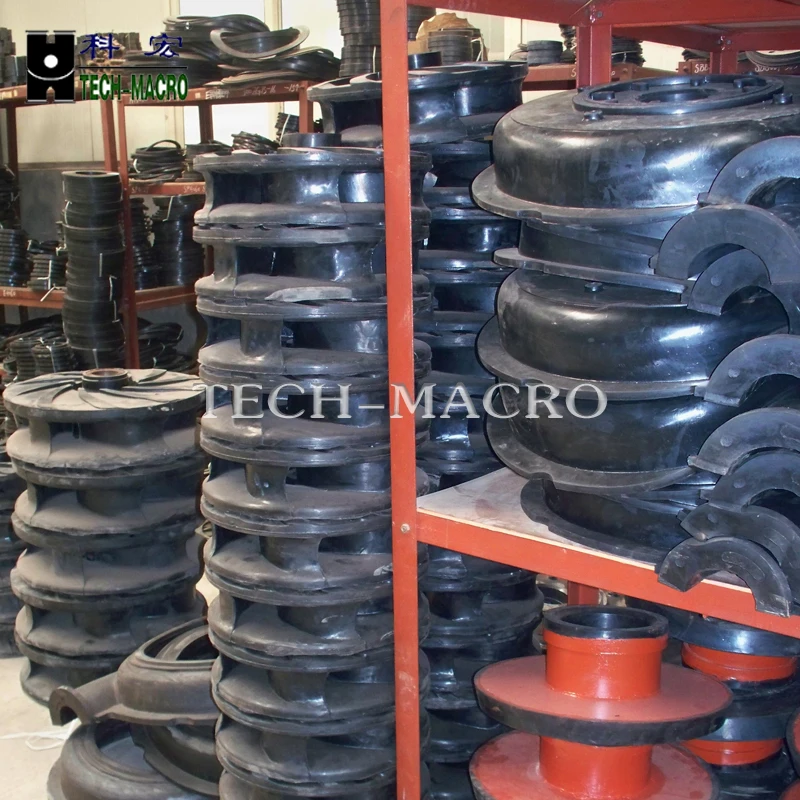 
High efficiency slurry pump closed impeller and spare parts wholesale 