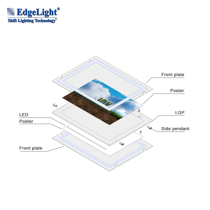 Edgelight CF5 customized sizes double sides slim led acrylic magnetic digital photo frame with led light strip