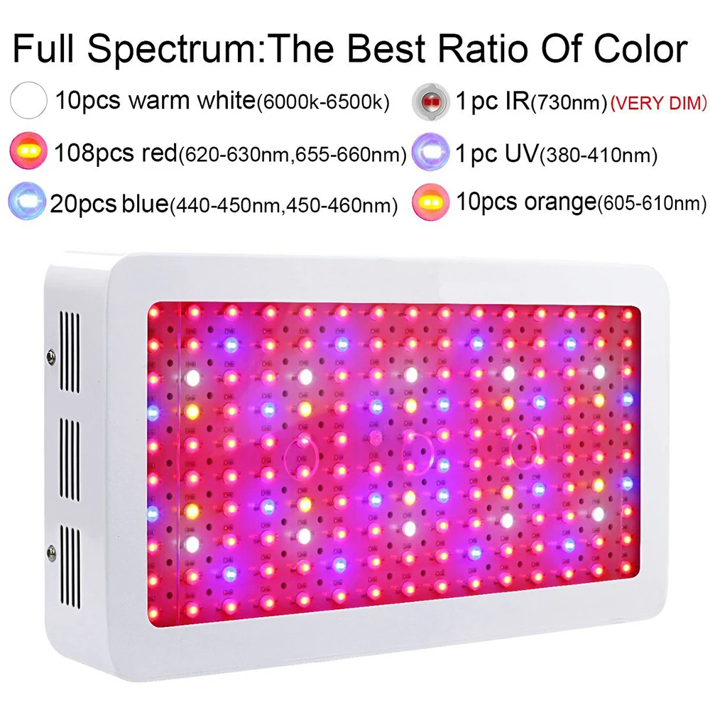 Оптическая линза-серия 1000 Вт, полный спектр, светодиодная лампа для выращивания растений в помещении, овощей и цветов