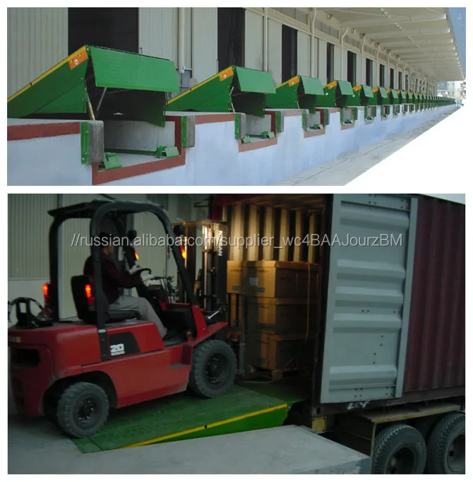 Warehouse loading dock leveler produces machines