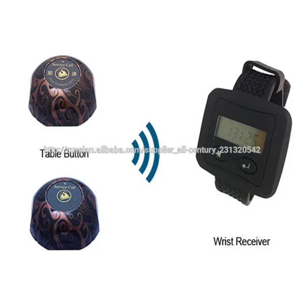 кнопка для вызова официанта