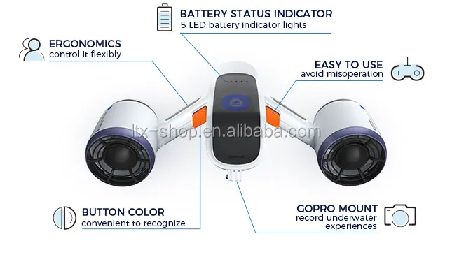 2022  Portable Mini Scuba Diving Equipment Underwater Sea Doo Scooter Electric Water Scooter for water sports