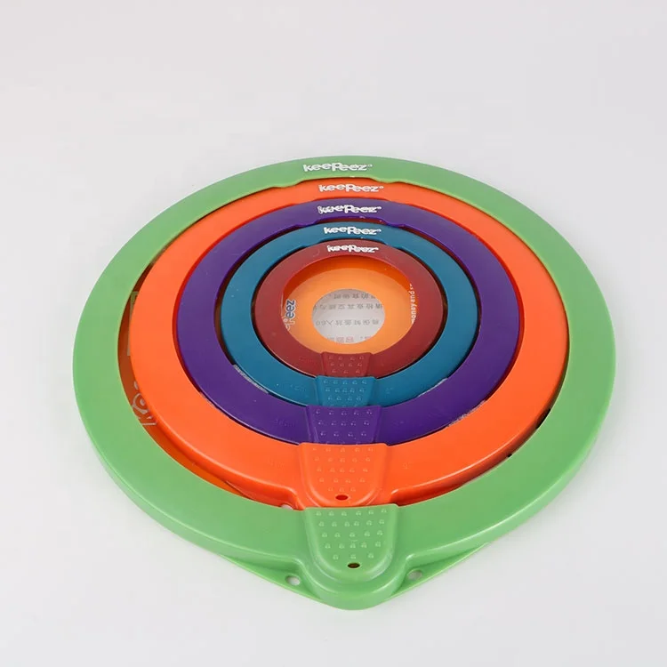 
Food grade silicone transparent plastic food cover 