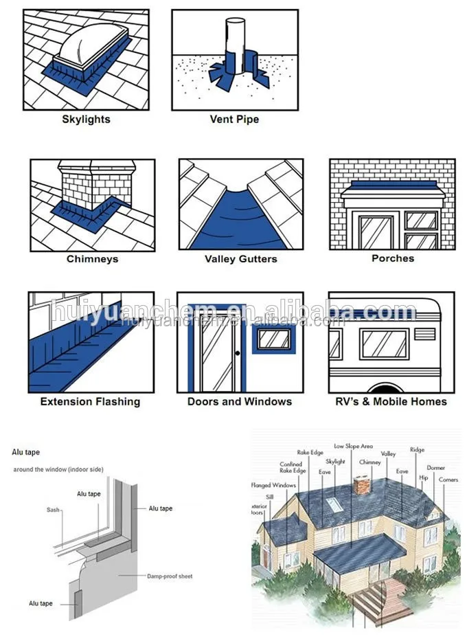 aluminium surface ,HDPE surface ,Self adhesive flashing tape for building waterproof