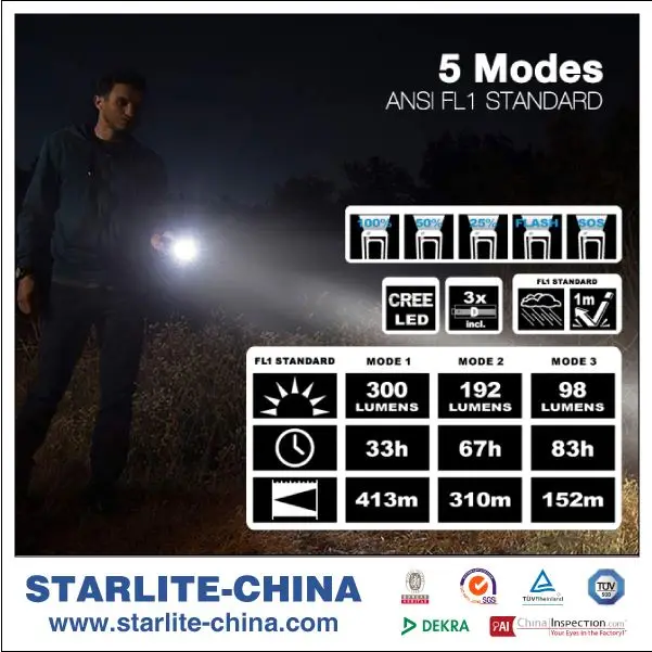 
STARLITE Excellent quality IPX7 413M 1101 police flashlight shock 
