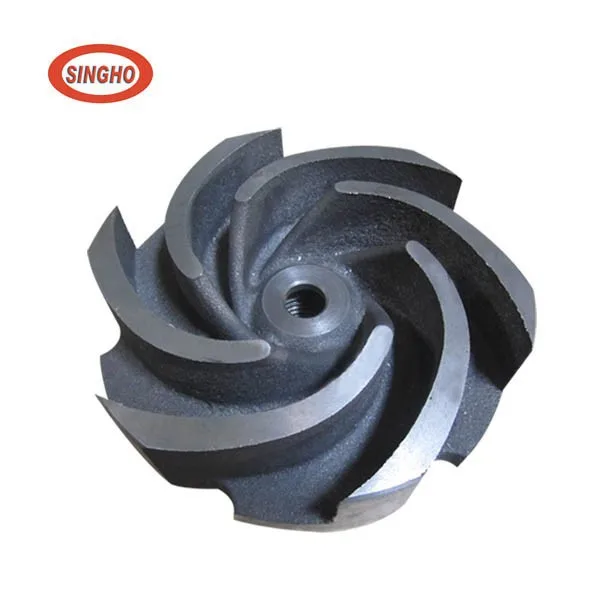 Stainless steel pump open / close Impeller