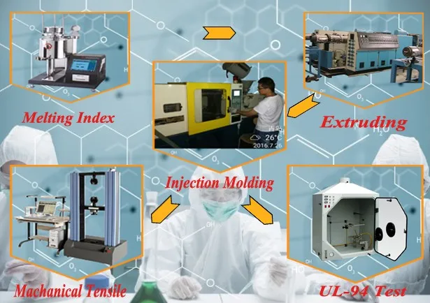 Factory supply Flame Retardant MC-50 Melamine Cyanurate White Powder Special for PBT cable