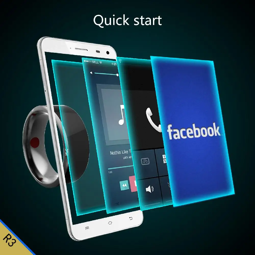 Jakcom R3 Smart Ring 2017 New Product Of Digital Cameras Hot Sale With Japanese Used Camera Thermal Camera Core 1132 Battery