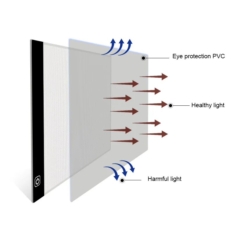 Hot sale school educational stationery laser hit point acrylic LED back lit light up drawing pad drawing toys