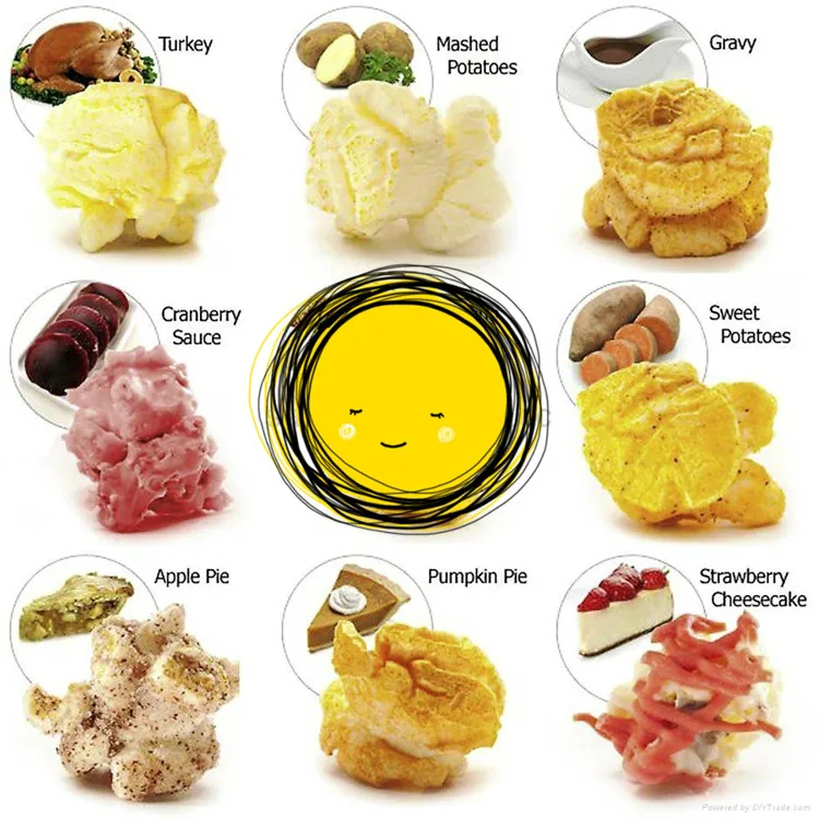 NEWEEK commercial flavored spherical kettle corn popcorn popper machine