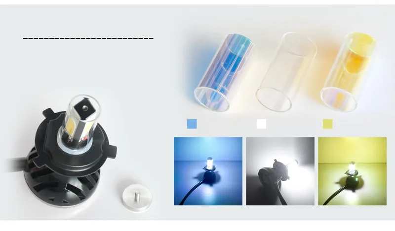 купить хорошие светодиодные автофары 9006 9005 ближний свет для автолампы 40w 4000lm 9-36v хорошо продавать для россии