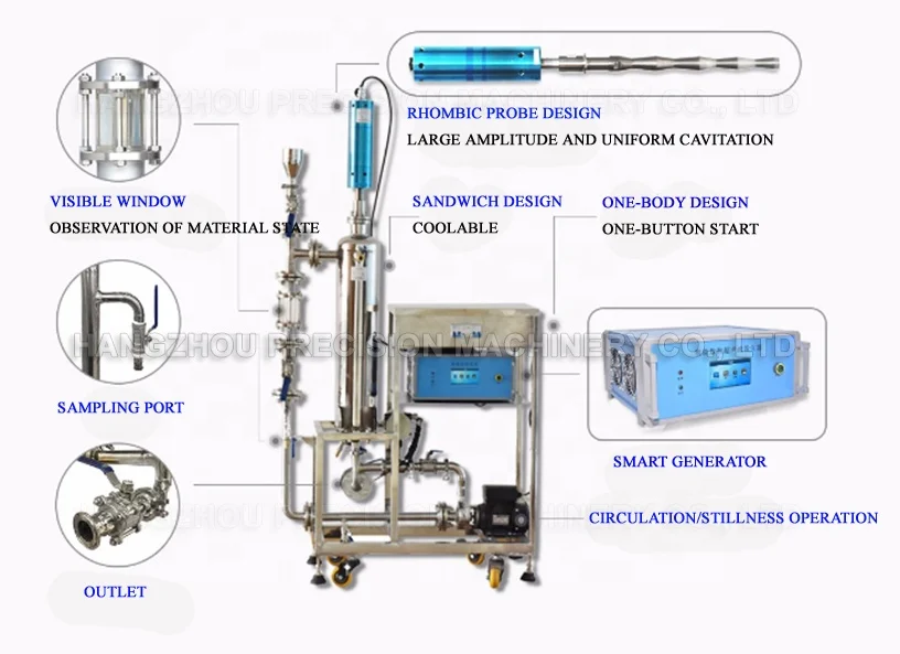 Continuous ultrasonic flow cell mixer sonication extraction