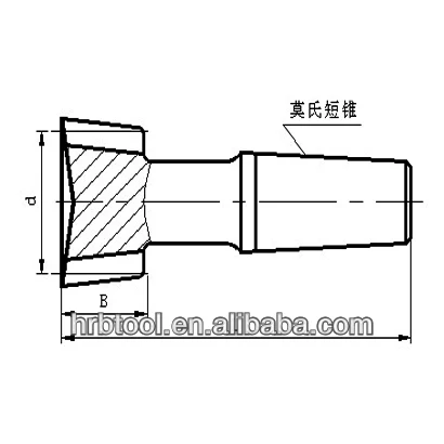 shaping cutters manufacturers