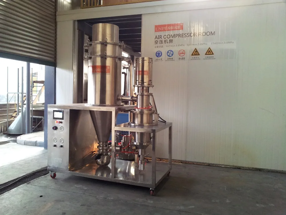 Lab Air Classifying Jet Mill for Processing Perlite