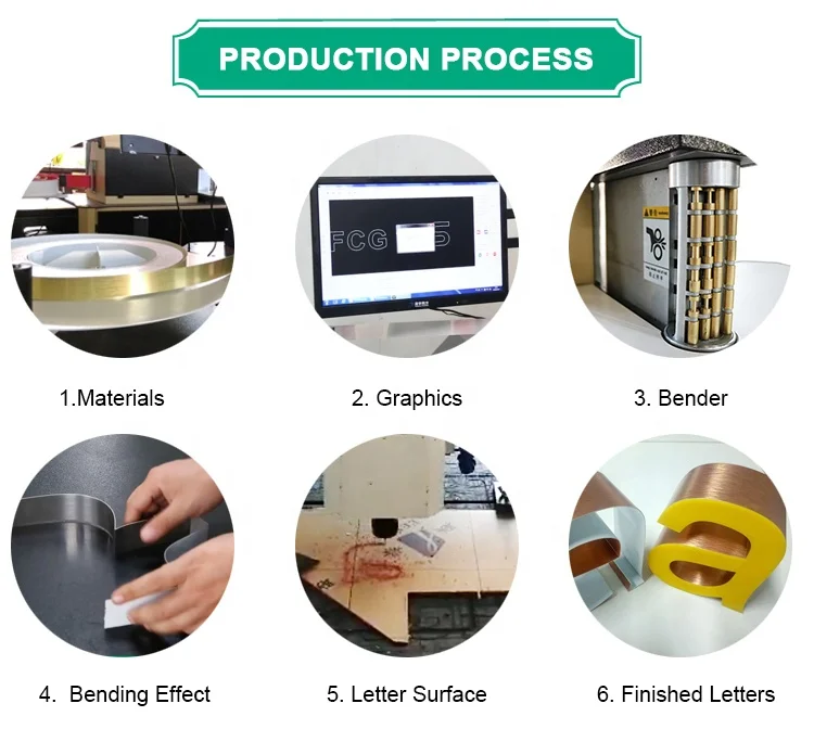 Гибочная машина письма канала HH-NL130 акриловый световой угол Письмо гибочный станок для гибки труб инструмент для канал