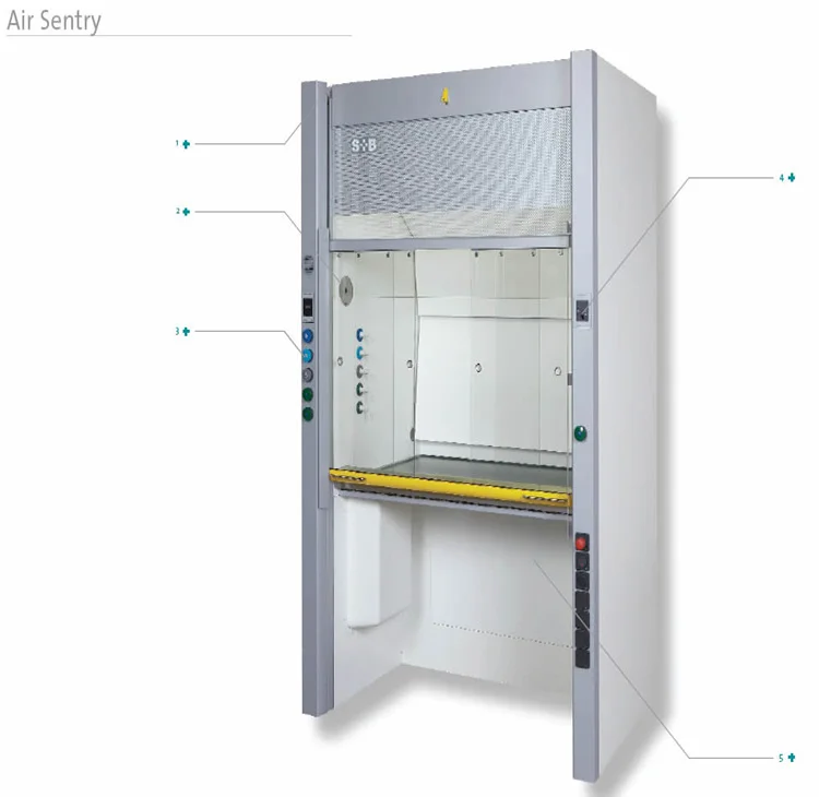 
Guangzhou High Quality CE certified mini biosafety cabinet class 2/ small biological lab safety cabinet 