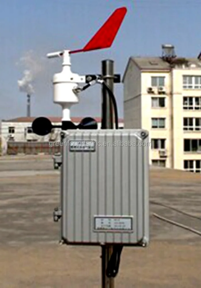 Costa Rica Agriculture Monitoring AWS Meteorological Station with wind direction speed temperature rainfall pressure sensors