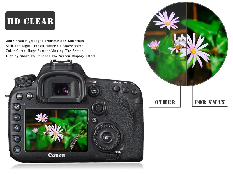 PET High Clear Material China Supplier Anti Blue Light Screen Protector For Canon Eos 6D OEM ODM Screen Protector