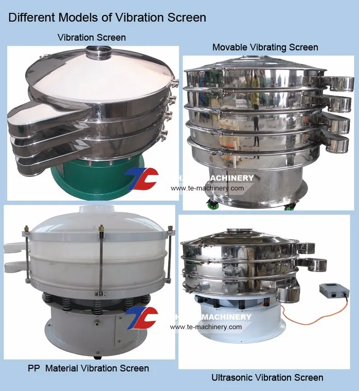 Stainless Steel Grading Sieve Vibrating Screen Machine for Light Industry