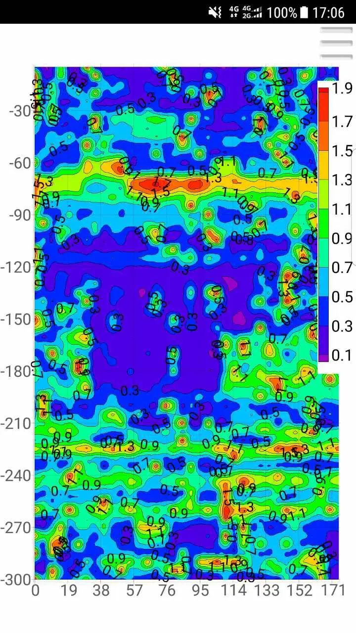 ISO9001 Certified ADMT 0-300m portable mobile phone mapping ground water detector/water finder/water detection device