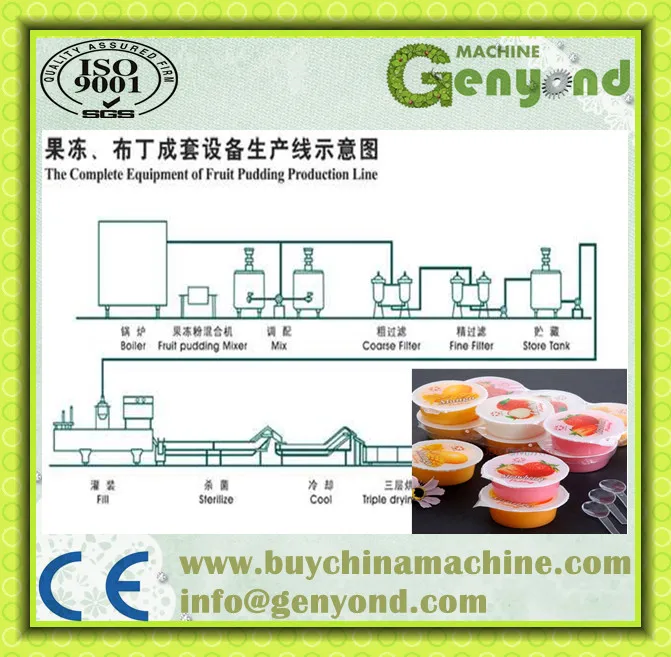 Factory assorted fruit cup packed pudding cup filling sealing packing making machine jelly processing plant production line