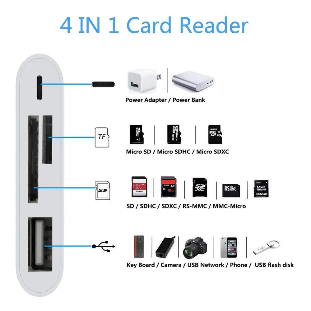 4 в 1 USB адаптер для камеры Micro SD кардридер кабель ipad iphone