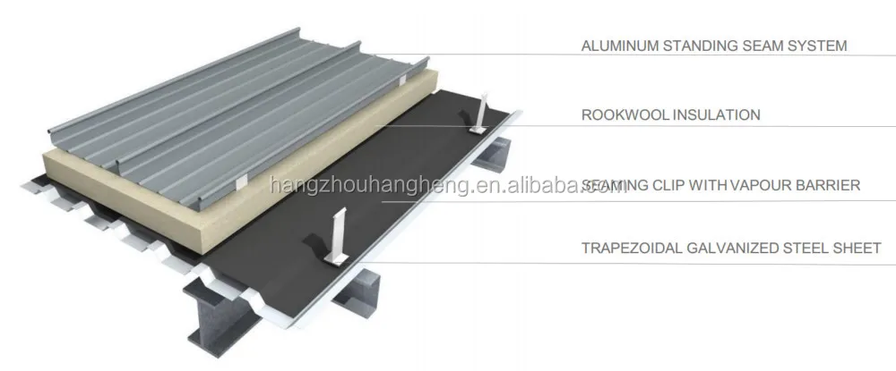 Modern colored aluminium standing seam metal roofing