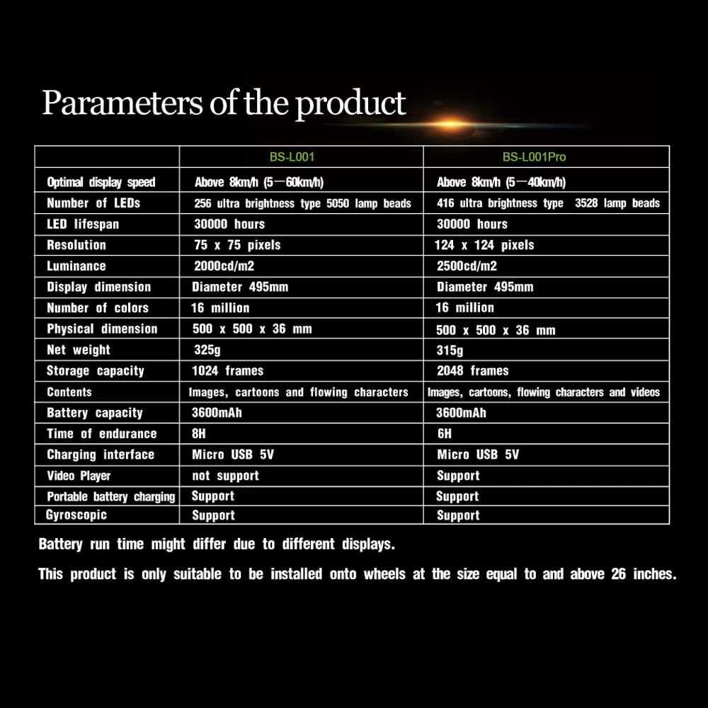 416 LEDs DIY Bicycle Spoke Bike Tire Wheel Light Programmable LED Double Sided Screen Display Image Night Cycling Ride