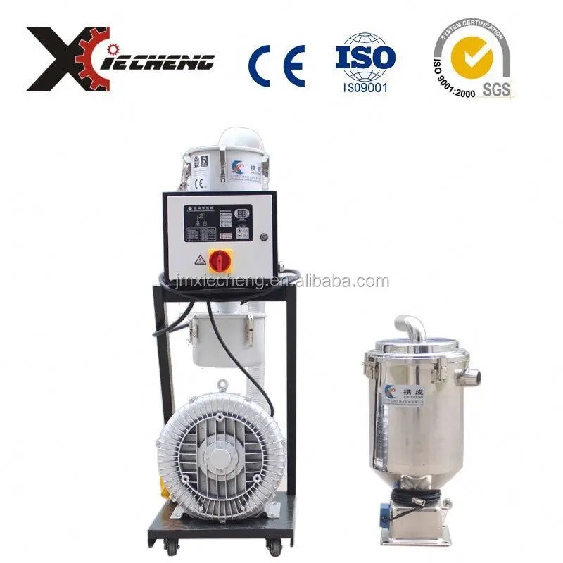 Авто Пластиковые Сырье бункера погрузчик/погрузочной машины