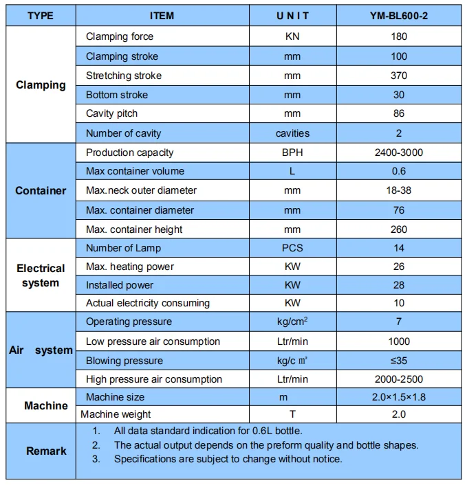 PET BOTTLE making machine.png