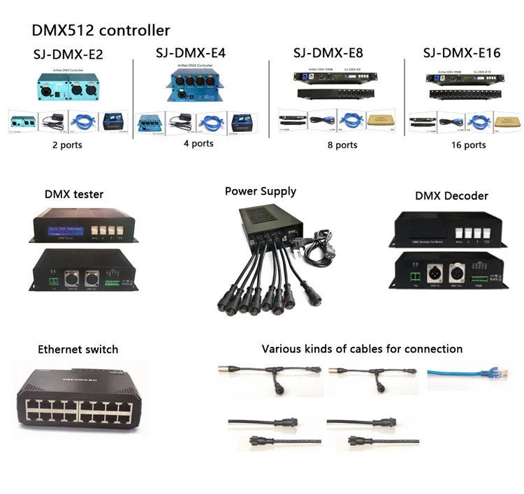 Stage light RGB DMX LED controller artnet with 16 universe channels artnet controller