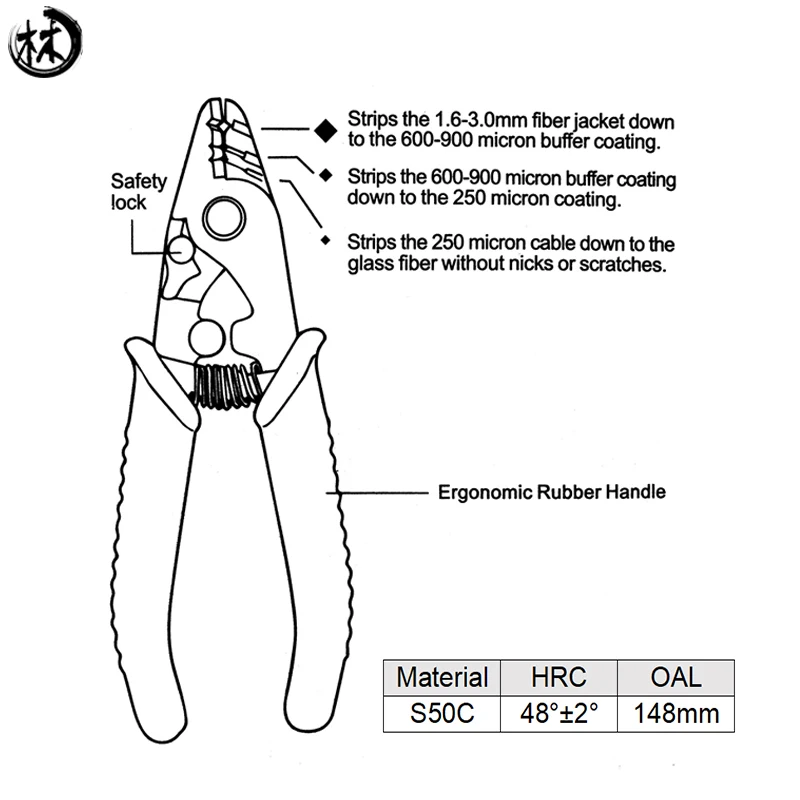 Kiconico 326 волокна opticcal зачистки три отверстия волоконно-оптического кабеля зачистки инструменты с ручкой TPR Ftth Набор инструментов буферное покрытие чередование инструмент 125um