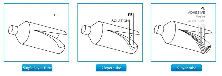 High Quality Tube Extruder Machine