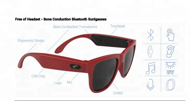 different blue lens option hot sale wireless UV400 in polarized sunglasses with speaker