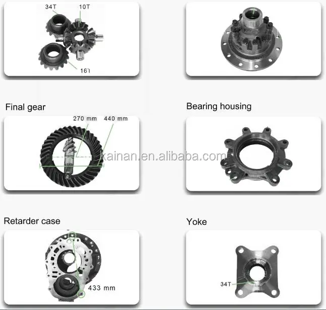 truck differential assy manufacture for NISSAN UD RF RG RH