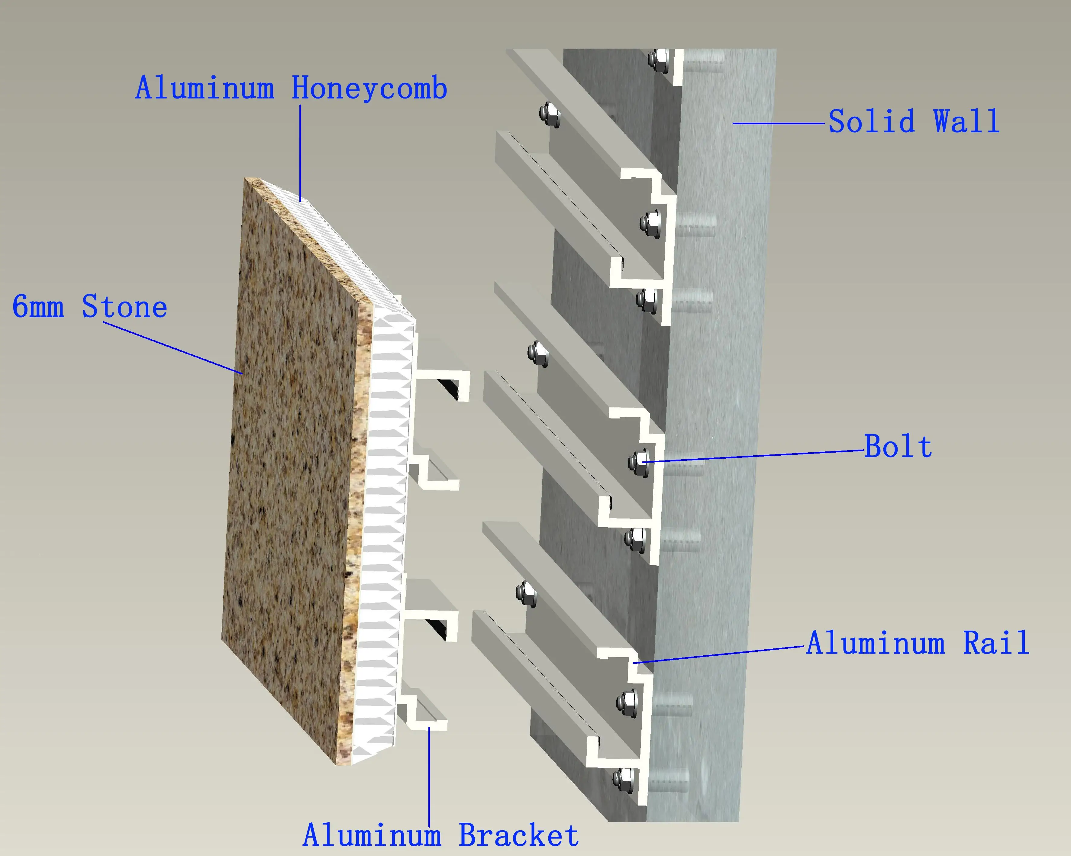 Алюминиевая сотовая Каменная Панель наружная облицовка стен гостиницы виллы торговые центры квартиры прочные декоративные занавески на открытом воздухе