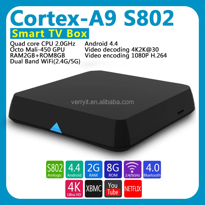 download firmware for android tv box m8s