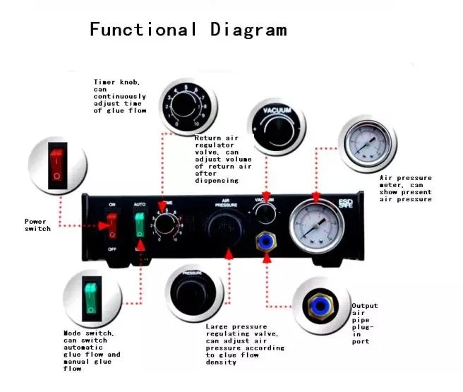 Automatic Glue Dispenser Dispensing Robot Mobile Phone Repairing Machine
