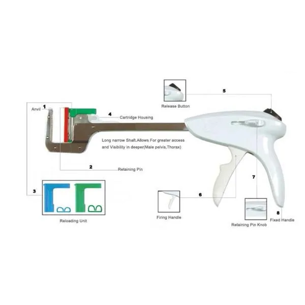 
High Quality Disposable Auto Linear Stapler 