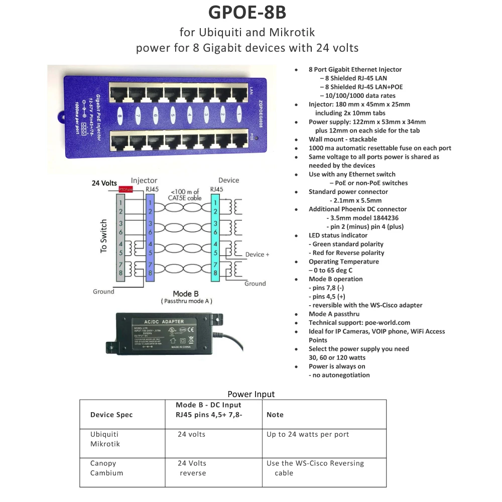 GPOE-8B Multi port 10/100/1000 24v 48v 56v Passive Gigabit Poe Injector 8 Port