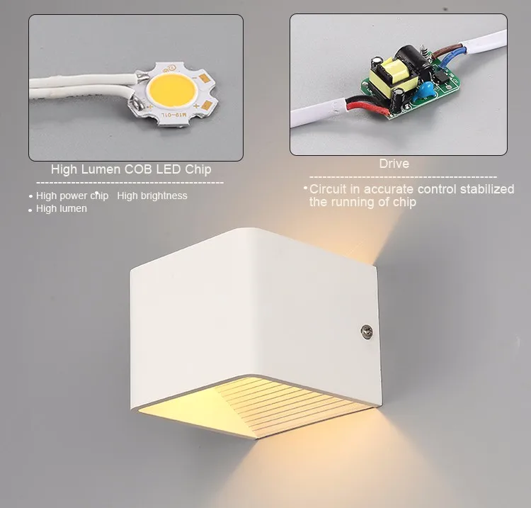 High Bright Top Level Steel Alabaster Reading Room Minimalist Round LED Wall Light Fitting