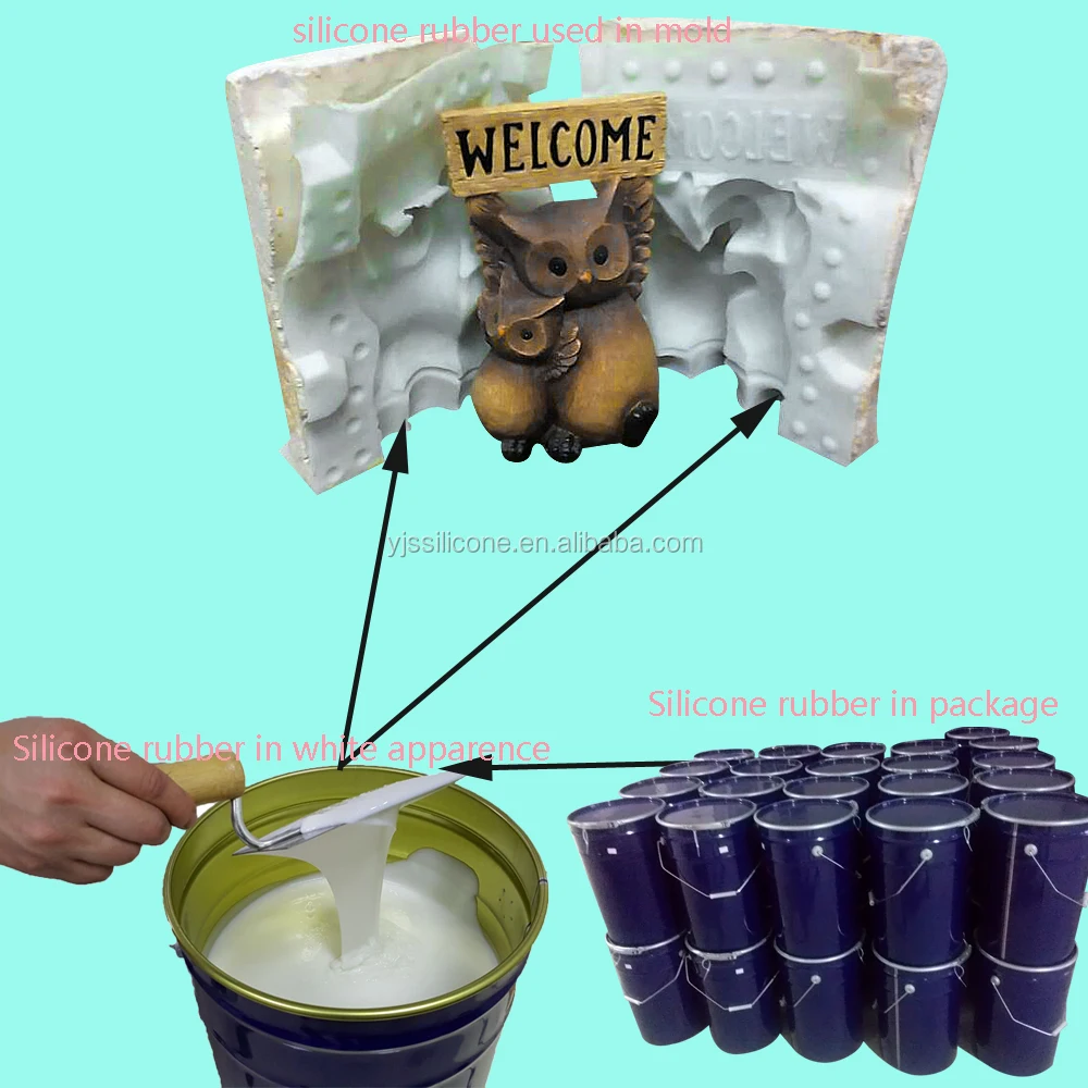 Искусство умы смолы ремесел, с использованием силиконового каучука