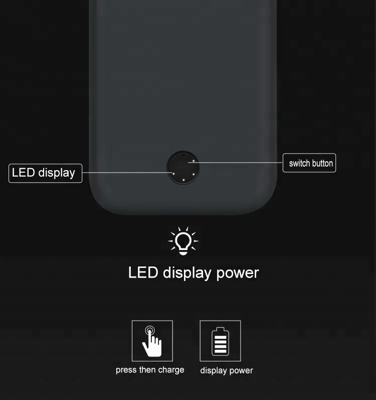 
factory bulk production 5000mah true capacity power charger for iphone X battery case made with TPU and ABC PC 