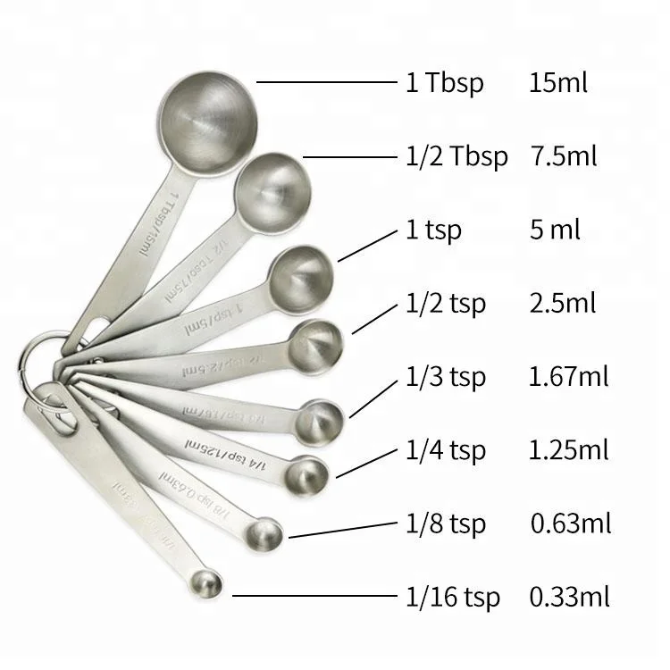 
Newest Product 8pcs Stainless Steel Coffee Measuring Spoons 