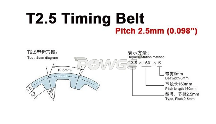 Jason Industrial 11T5/185 T-5 Metric Pitch Timing Belt Polyurethane 37 Teeth 11 mm Wide 185 mm Pitch Length Jason Industrial 11T5/185 T-5 Metric Pitch Timing Belt Polyurethane 37 Teeth 11 mm Wide 185 mm Pitch Length