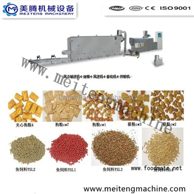 CE Certified Various Capacity Dog Production Equipment for Food Industry
