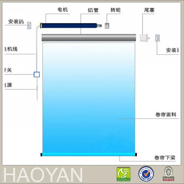 HaoYan smart electric roller blinds