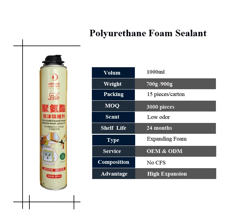 Quality Assured Gap Filling Caulk Fixing PU Foam Adhesive