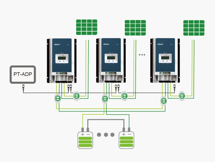 Контроллер солнечного заряда 12 24 В 50 А 60 А